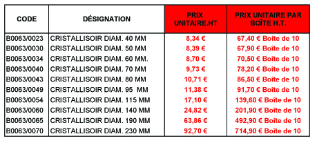 B0063 tableau pour newsletter copier