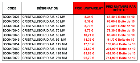B0064 Tableau pour newsletter copier