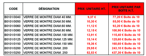 B0101 Tableau pour Newsletter copier