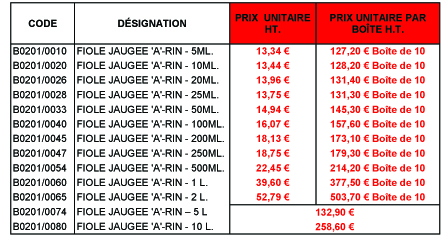 B0201 Tableau pour Newsletter copier