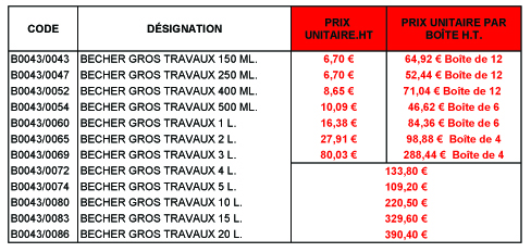 b0043 tableau pour newsletter copier